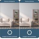 FRETE GRÁTIS - Câmera de Segurança Inteligente SafeHome® Wifi FullHD Original